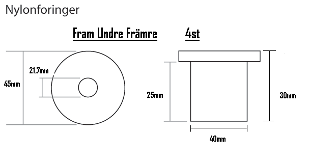 Fram Undre Främre.GIF