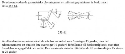 bältesmontage.JPG