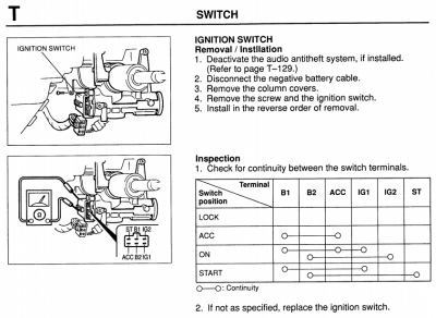 testa ignition.png